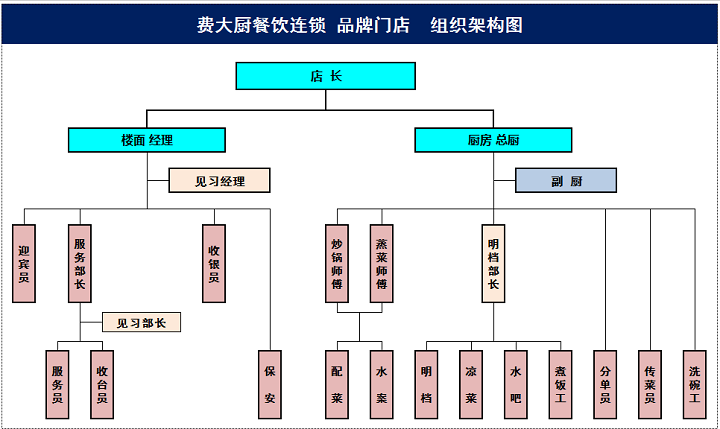 �M��N��Ƹ�в͏N��